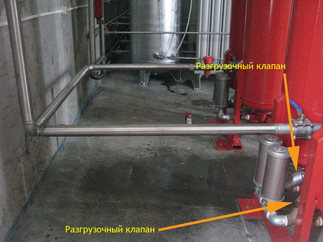 Два глушителя и разгрузочные клапаны у KE-MT 120