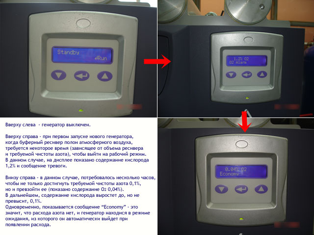 Интерфейс генератора
